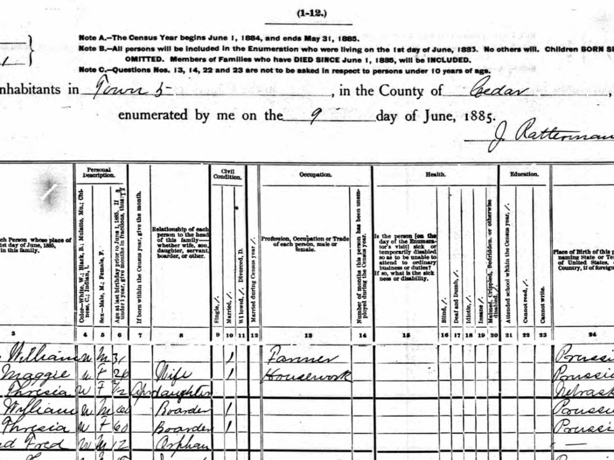 The Orphan in My Family Tree, Part&nbsp;3